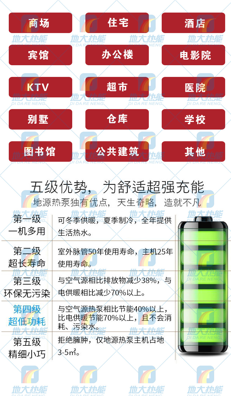 夏熱冬冷地區(qū)供暖方式 地源熱泵節(jié)能環(huán)保又高效-地大熱能 夏熱冬冷地區(qū)供暖方式 地源熱泵節(jié)能環(huán)保又高效-地大熱能